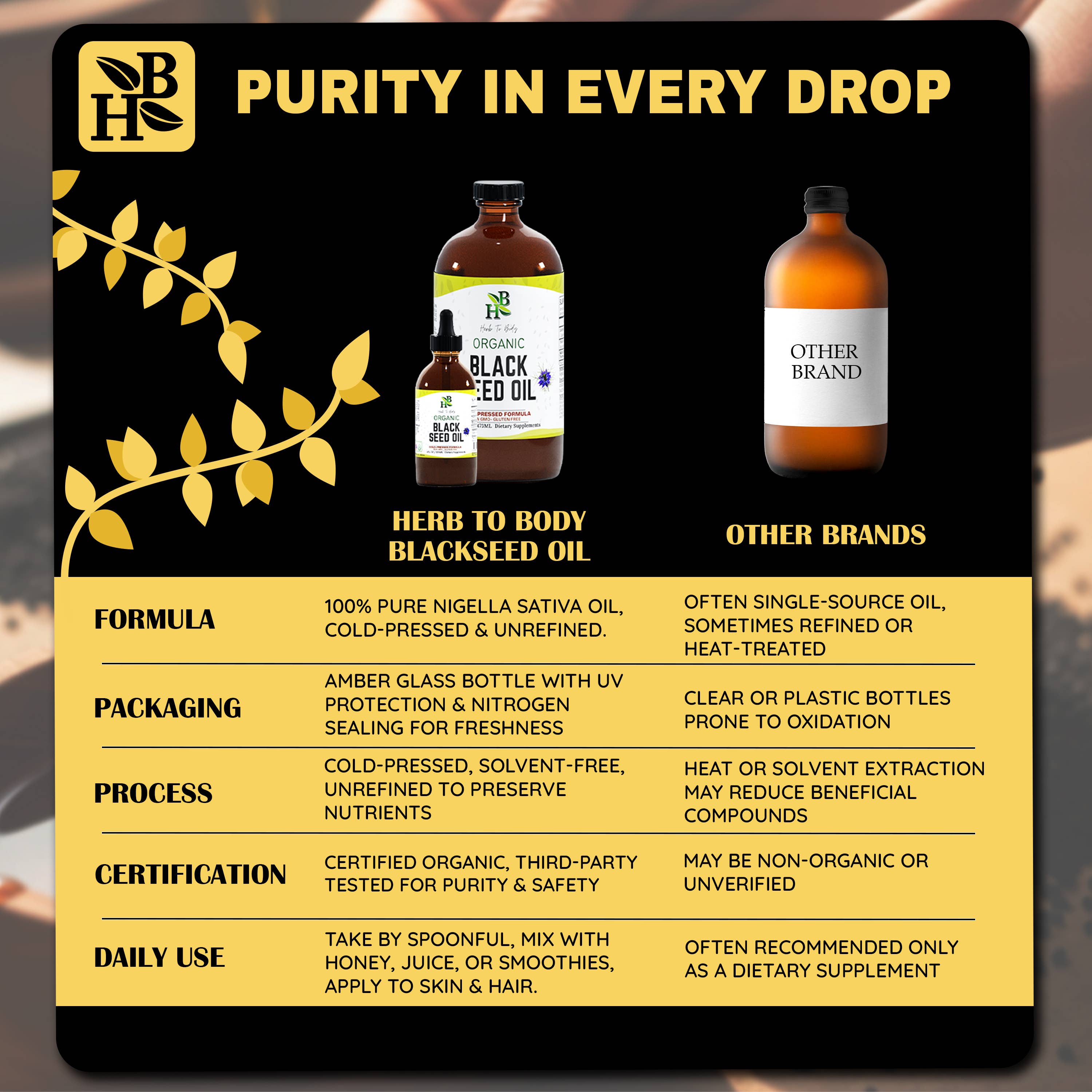 Organic Black Seed Oil (Cold-Pressed)
